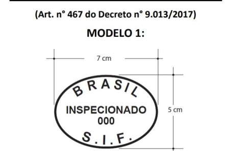 Imagem Memorando-Circular nº 13/2017/DIPOA/MAPA/SDA/MAPA