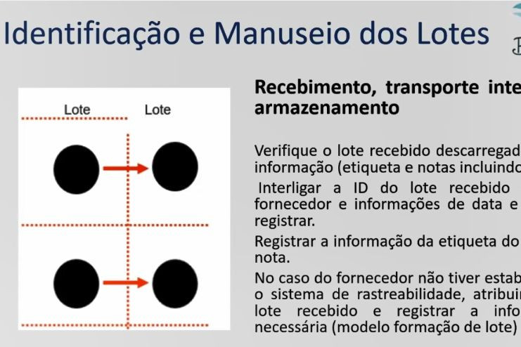 Imagem Trecho Curso Rastreabilidade, Recall e Recolhimento de Produtos de Origem Animal